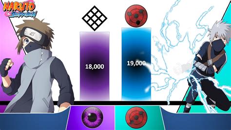 Comparativa visual: Kakashi (izq.) vs. Hōki (der.) en pose de combate.