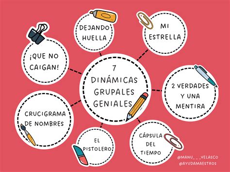 Mapa conceptual de las dinámicas de poder en el juego