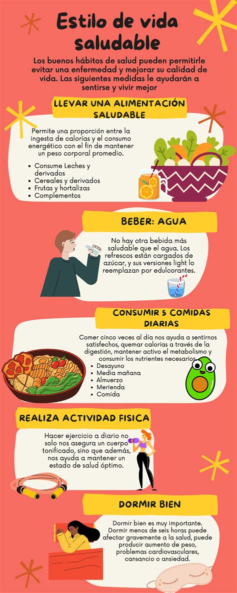 Infografía sobre el coste y la disponibilidad de hábitos de Semana Santa