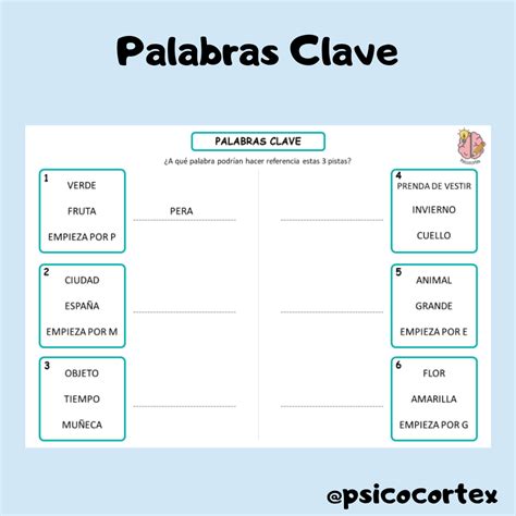 Gráfico comparativo de palabras clave entre la letra original y la versión en castellano
