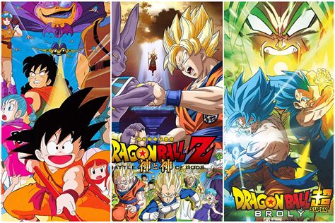 Infografía comparativa de las series de Dragon Ball
