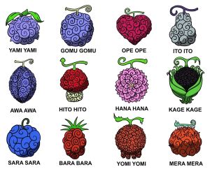 Infografía comparando los tres tipos de Frutas del Diablo