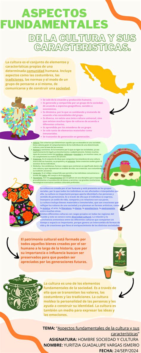 Infografía de los Espada y sus aspectos de la muerte