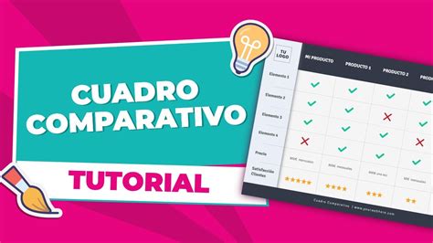 Tabla comparativa de estilos de Bulma a lo largo del tiempo.