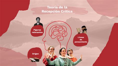 Gráfico de la recepción crítica y de los lectores