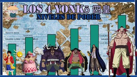 Los Cuatro Emperadores del Mar en One Piece