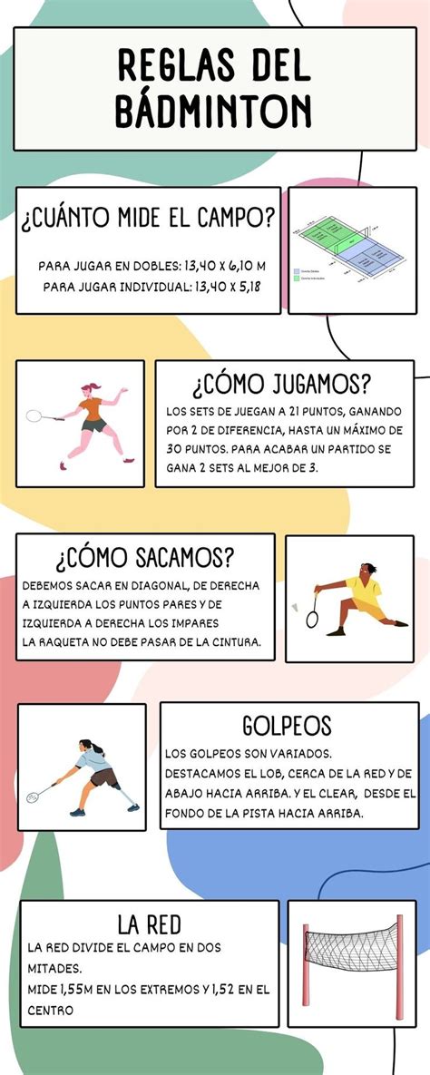 Infografía: Reglas básicas del Hacky Sack