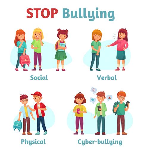 Ilustración de niños trabajando juntos para detener el bullying