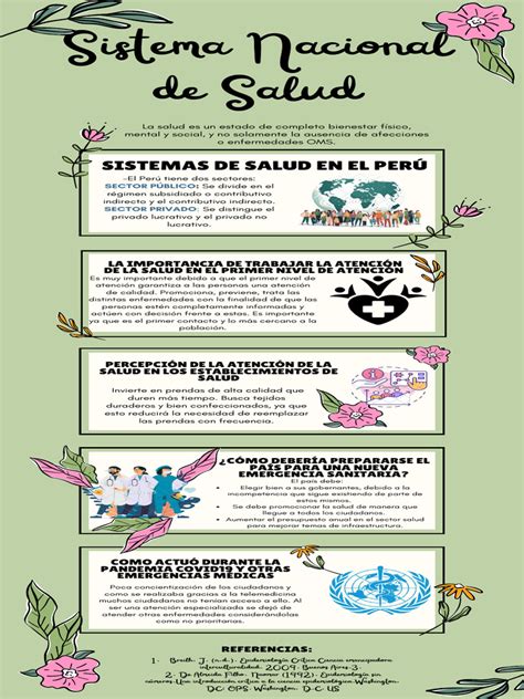 Infografía del sistema de fases de Ecoplex