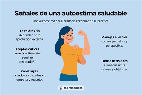 Infografía: Componentes de una autoestima saludable vs. falsa autoestima