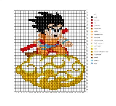 Personajes de Dragon Ball en punto de cruz