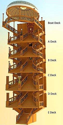 Detalle interior de la Gran Escalera del LEGO Titanic