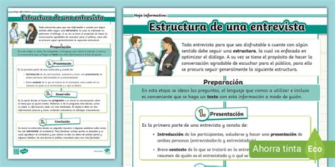 Estructura de una Vivre Card