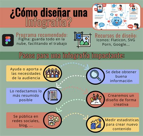 Infografía sobre el relleno en Naruto