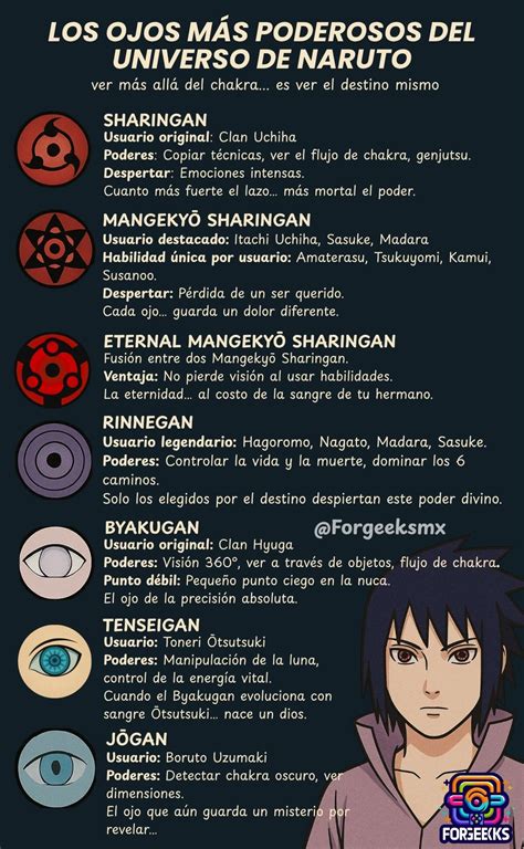 Infografía comparando las habilidades principales del Rinnegan y el Byakugan
