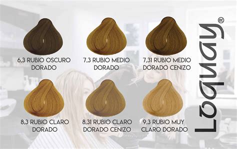 Infografía mostrando diferentes tonos de rubio para bob