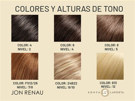 Resultado de cabello teñido con un tono marrón natural