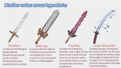 Comparativa de las diferentes espadas de Trunks