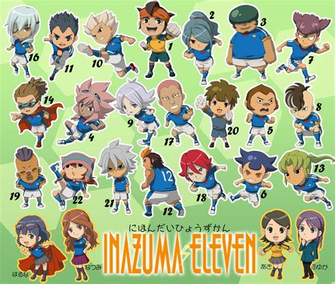 Parejas populares de Inazuma Eleven en formato chibi