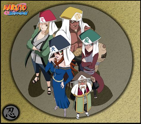 Los Kages de las cinco grandes aldeas ninja