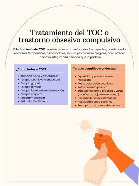 Mapa conceptual de los componentes del TOC y su tratamiento