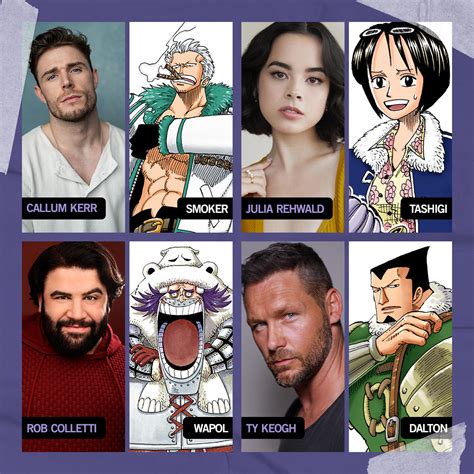 Infografía de personajes de One Piece y sus actores de doblaje