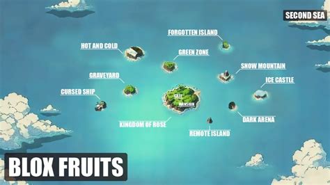 Mapa de Skylands en Blox Fruits