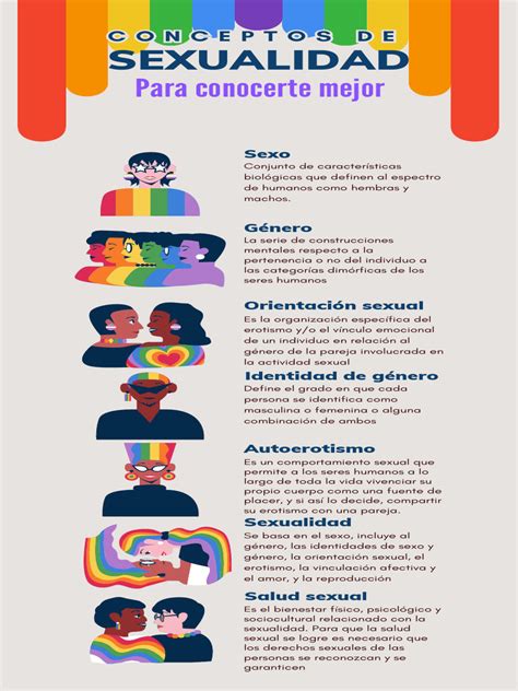 infografía causas del orgullo en pareja