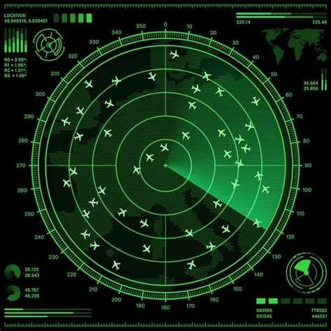 Pantalla del Radar del Dragón mostrando puntos amarillos