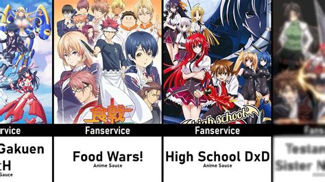 Ejemplo de fanservice en anime