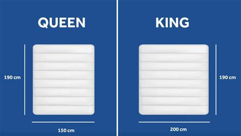 Marco enfrentándose a King y Queen