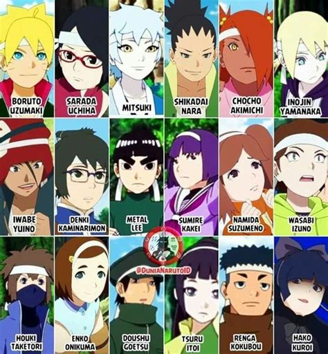 Personajes de Naruto y Boruto