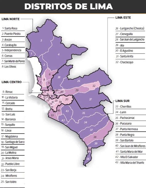 Mapa de Water 7 y sus distritos, incluyendo el Astillero N°1