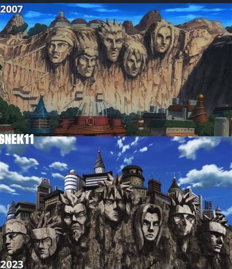 Evolución de Konoha