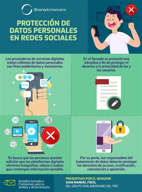 Infografía sobre protección de datos personales en redes sociales