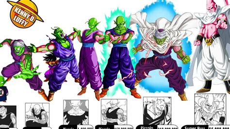 Diferentes trajes de Piccolo a lo largo de la serie
