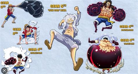 Diagrama comparativo de los Gears de Luffy: Second, Third, Fourth
