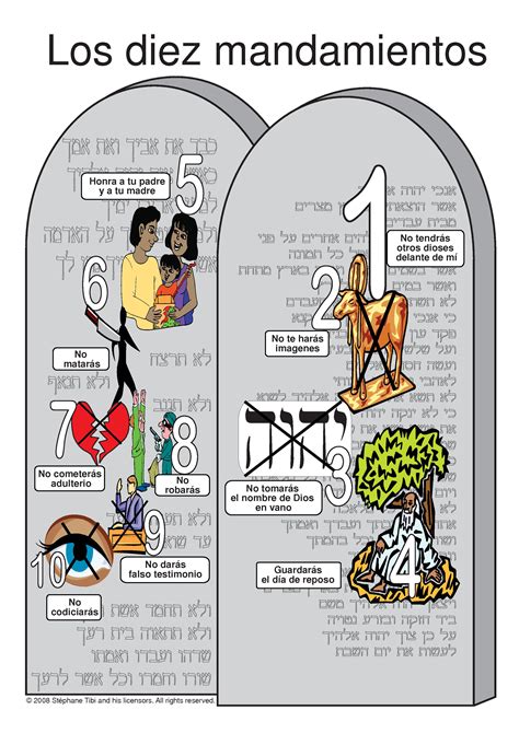 Representación de los Mandamientos demoníacos