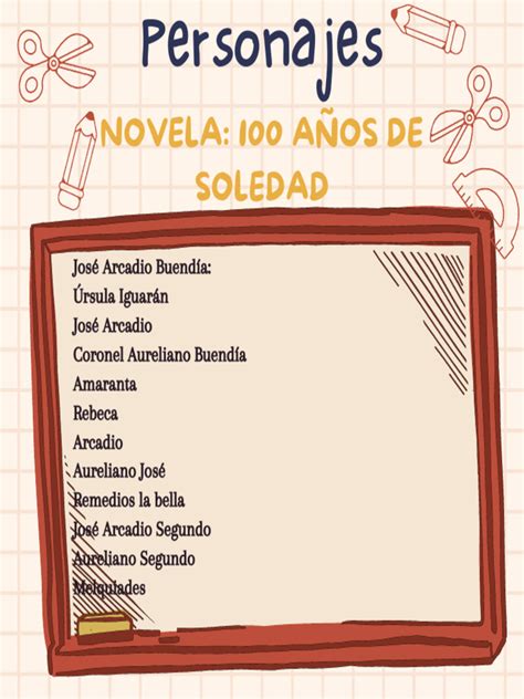 Personajes principales de la novela web