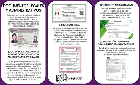 Documentos legales y administrativos