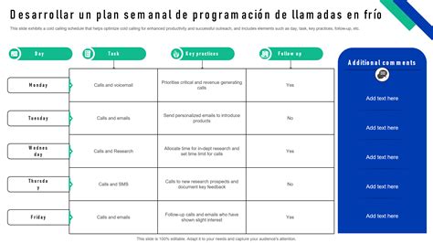 Comparativa de emisión semanal vs. por temporadas