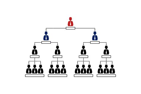 Ilustración de la estructura jerárquica del mundo de Ataque a los Titanes