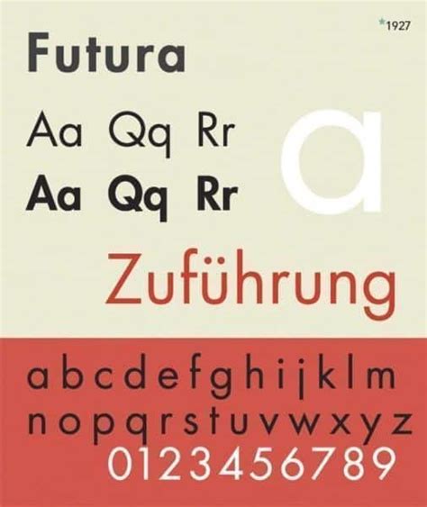 Tipografía Futura en títulos de Wes Anderson