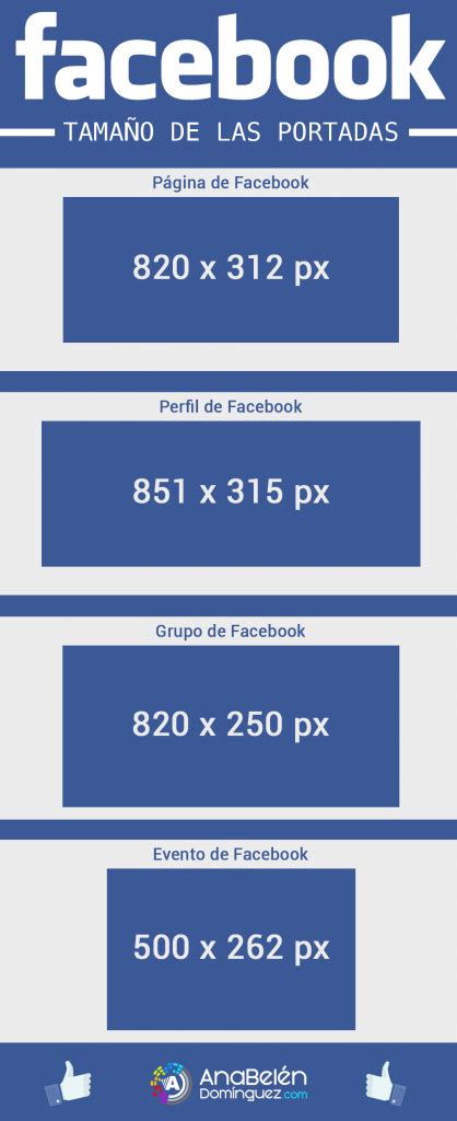 Infografía con dimensiones de portada de Facebook