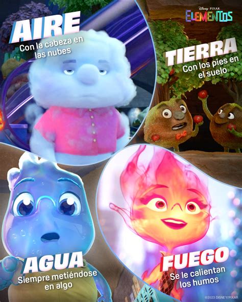 Diagrama mostrando la efectividad elemental (Fuego vs Viento, Fuego vs Agua)