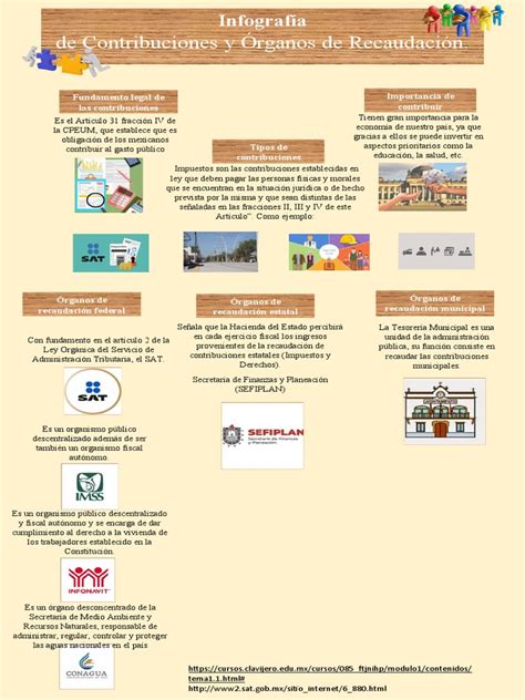 Infografía sobre la recaudación de la película en diferentes países