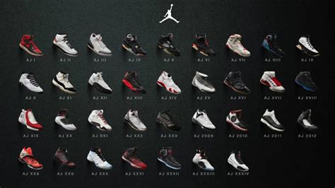 Comparativa de modelos Air Jordan