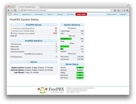 Interfaz de FreePBX