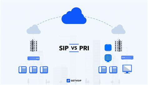 Comparativa SIP vs PRI
