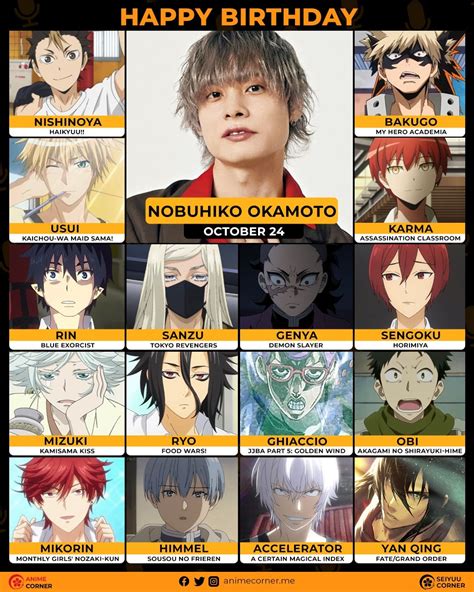 Foto de Nobuhiko Okamoto